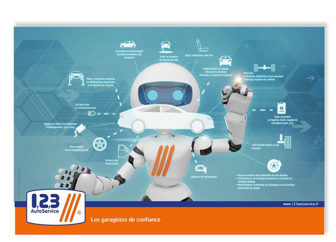 affiche 123autoservices