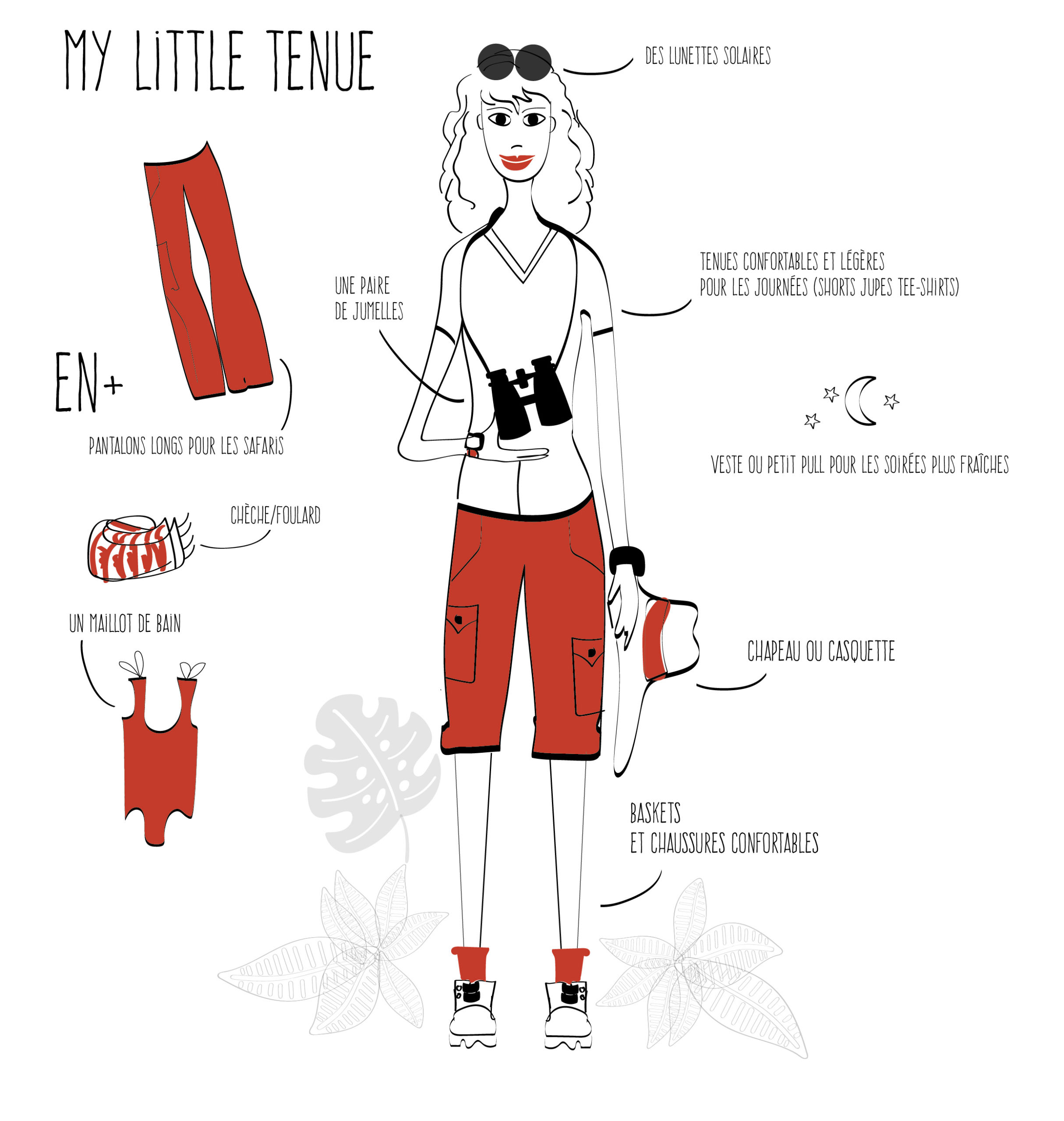 illustration tenue et mode carnet de voyage